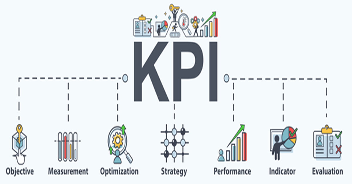 Qué son los indicadores KPI y qué tipos existen? - Agencia Digital |  Colectivo Web