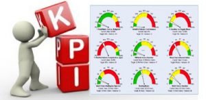 ¿Qué Son Los Indicadores KPI Y Qué Tipos Existen? - Agencia Digital ...